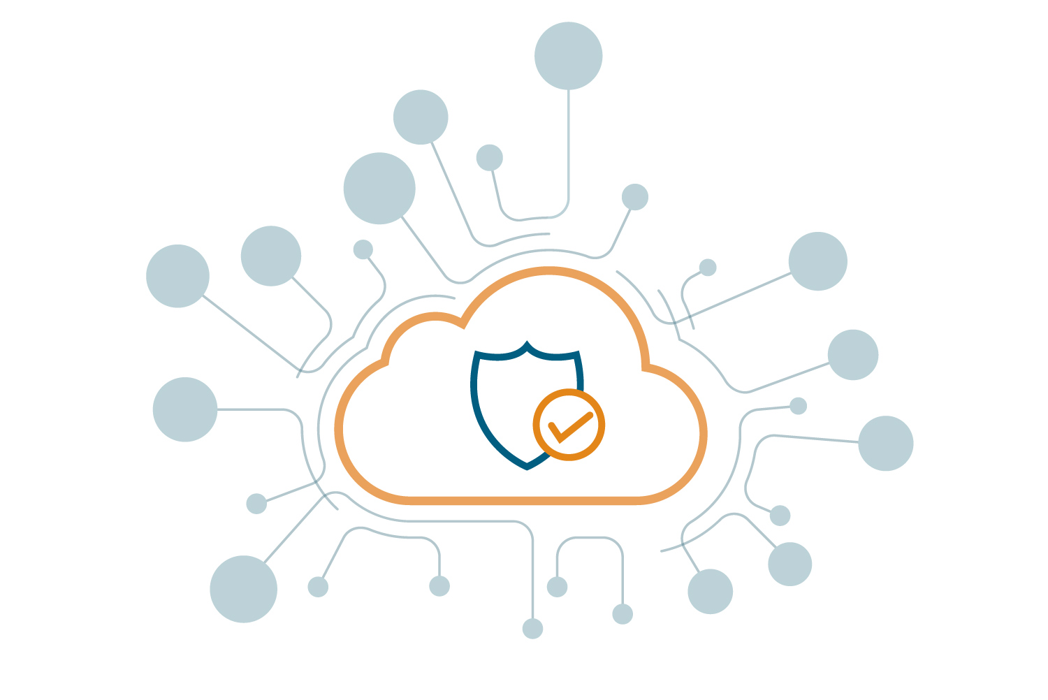 SOC 2 Audit and Cloud Data Security Illustration | PYA